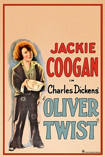 Oliver Twist (1922) 4K Color